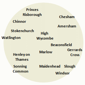 We provide a full maintenance services for Ponds, Water Features, Water Gardens in this area of Berkshire, Buckinghamshire, Oxfordshire we maintain ponds, water features, water gardens in and around Amersham, Beaconsfield, Chalfont St Giles, Chalfont St Peter, Chesham, Chinnor, Gerrards Cross, Gt Missenden, Hambleden, Henley on Thames, High Wycombe, Holyport, Maidenhead, Marlow, Monks Risborough, Nuffield, Princes Risborough, Slough, Sonning Common, Turville, Watlington, Windsor.